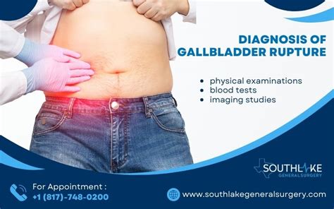 20k gallen bladder tear test|gallbladder rupture diagnosis.